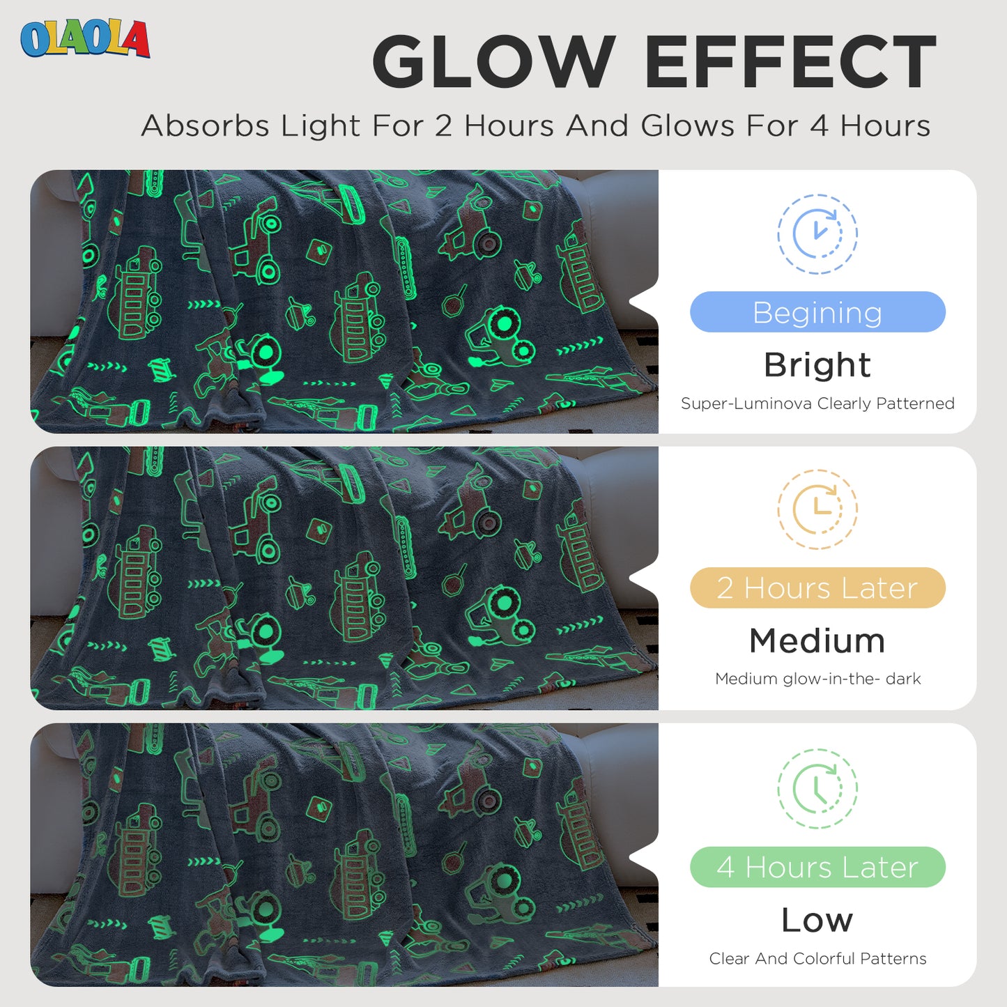 OLAOLA Blue Toy Car Blankets Soft Cozy Throw Warm Lightweight Glow In The Dark Flannel Blanket For Couch Bed Sofa Magical Decor