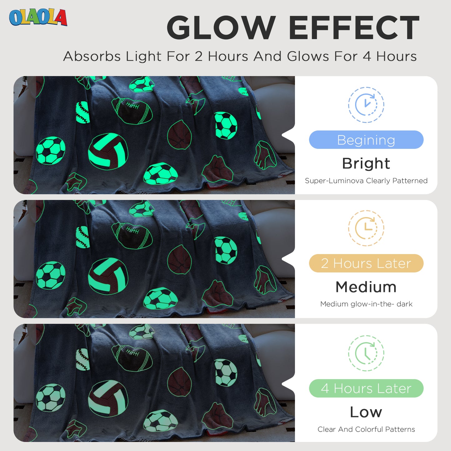OLAOLA Glow In The Dark Blanket Soccer for Kids Soft Cozy Football Luminous Flannel Throw Blankets For Birthday Gift