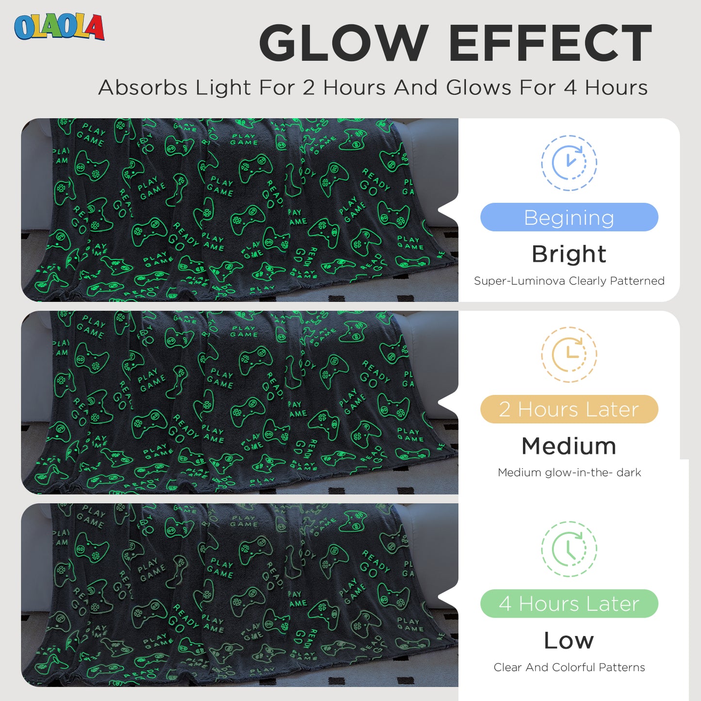 OLAOLA Glow In The Dark Gaming Blanket Game Controller Soft Warm Lightweight Throw Blanket Luminous Bedroom Decor