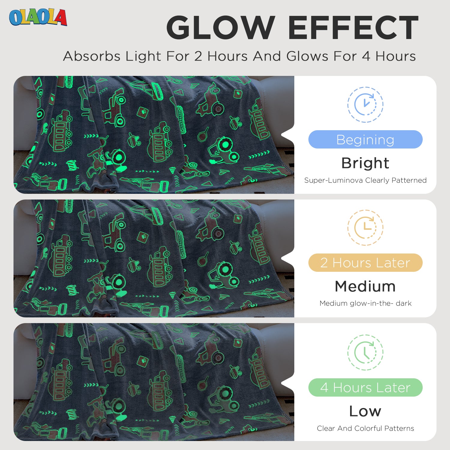 OLAOLA Blue Toy Car Blankets Soft Cozy Throw Warm Lightweight Glow In The Dark Flannel Blanket For Couch Bed Sofa Magical Decor